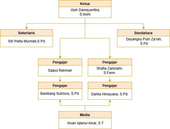 untitled diagram (4)